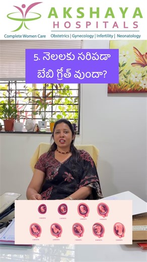 Akshaya on Instagram: "✨ First Trimester Scan – Important Questions to Ask Your Doctor ✨ Your first 3 months of pregnancy are very precious 💖 After your scan, don’t forget to ask these important questions to your doctor 👩‍⚕️👇 ✔️ Is the pregnancy inside the uterus or in the tube? ✔️ Is the placenta (maaya) in the correct position? ✔️ Is it a single baby or twins? ✔️ How is the baby’s heartbeat? 💓 ✔️ Is the baby’s growth matching the months of pregnancy? ✔️ When is the next scan scheduled? 📅 