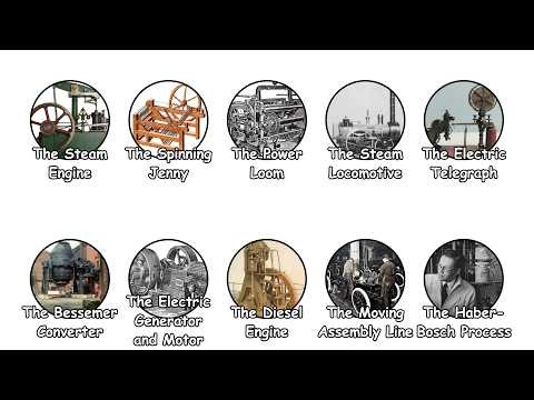 10 Inventions That Changed Industry Forever
