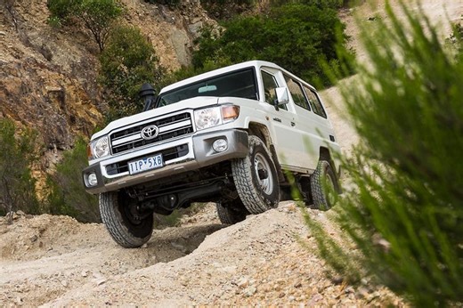 What are the different four-wheel drive systems available? - carsales.com.au