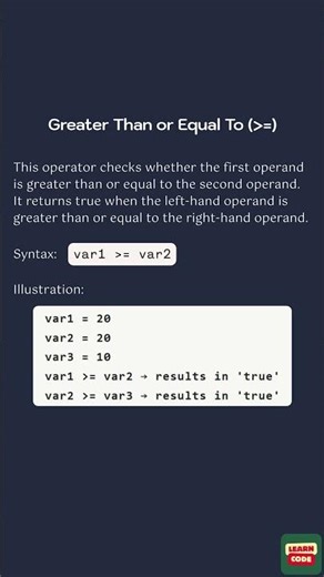 Greater Than or Equal To (Java Relational Operators)