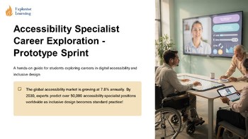 Instructional Designer Career Exploration - Prototype Sprint Lesson Grades 4-12