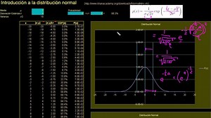 Introducción a la Distribución normal - Introducción a la Distribución normal