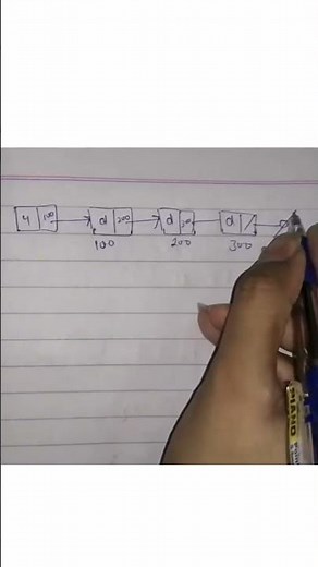 difference between singly linked list and doubly linked list | nodes of linked list | data structure