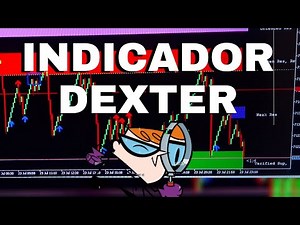 El mejor INDICADOR para los SINTETICOS EN DERIV ( GRATIS ) @INDICESSINTETICOS