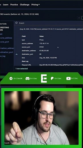 Qué es un SIEM y para qué sirve?
