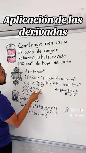 Aplicación de las Derivadas en Matemáticas