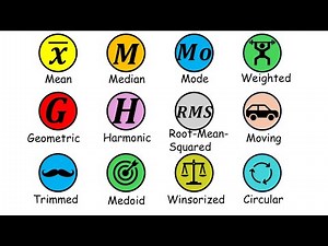 Every Average Explained in 9 minutes.