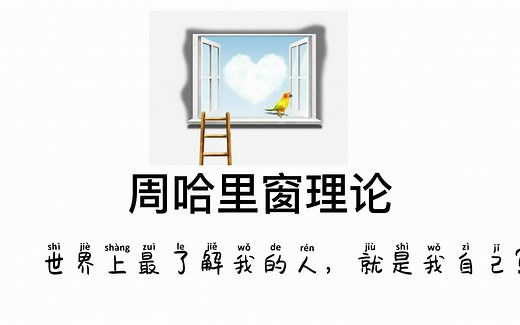 【心理学每日小知识】周哈里窗理论 -- 最了解我的人，就是我自己？