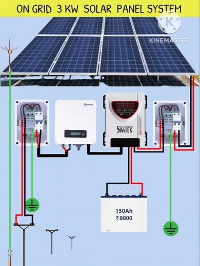 On grid 3 kw solar panel system complete installation wiring #ongridsolar #solarpanel #shorts