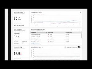 Maximo Application Suite Health and Predict Demonstration | IBM Maximo