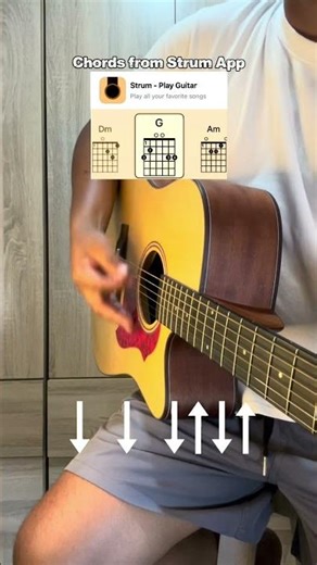 Counting Crows Strumming Pattern | By Mr Jones Chords