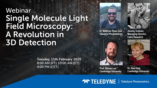 Single Molecule Light Field Microscopy, a Revolution in 3D Detection
