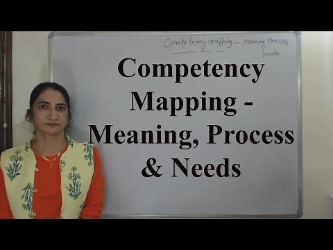 Competency Mapping - Meaning, Process & Needs