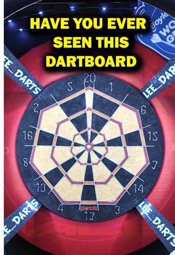 Discovering Unique Dartboards: A Look into the Dart Community