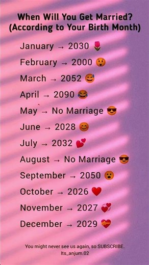 When Will You Get Married? According to Your Birth Month 💍✨