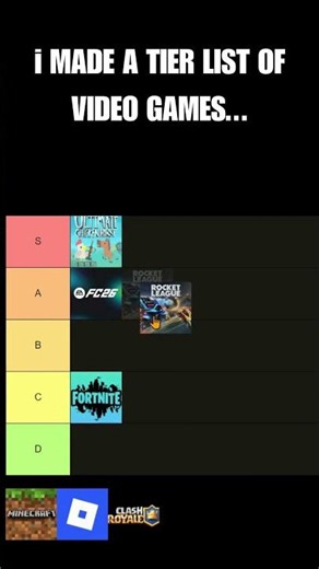 I made a tier list of video games #tierlist
