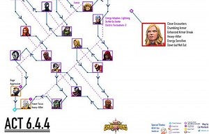 Act 6.4.4 Map and Easy Path with Completion - MCOC Guide