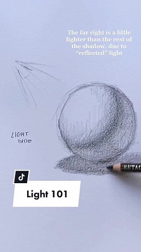 One of my dreams is to teach people art :) I hope this helped some beginners 🌻🖤