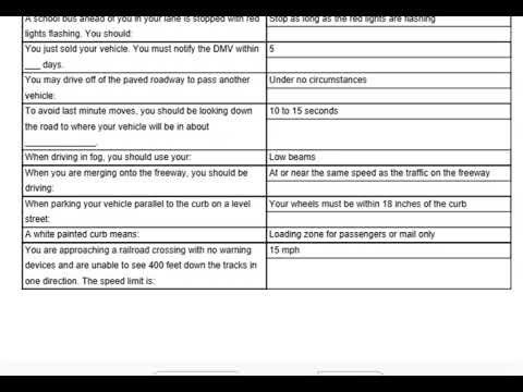 California DMV Sample Class C Drivers Written Test