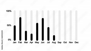 Stock Market Chart, Beautiful 3d Animation of international Candlestick Graph in Time-lapse.