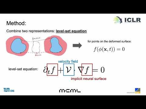 [ICLR25] Implicit Neural Surface Deformation with Explicit Velocity Fields