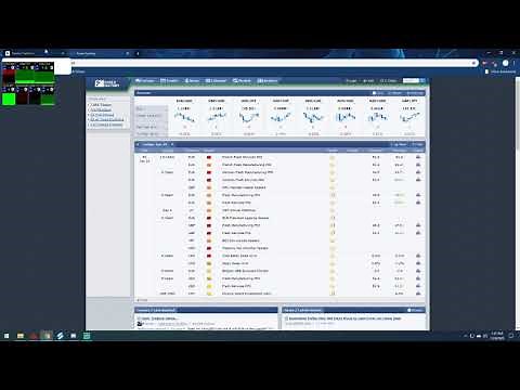 Profitable Trading Strategy for NADEX in 2020? $55 per 15Min & More