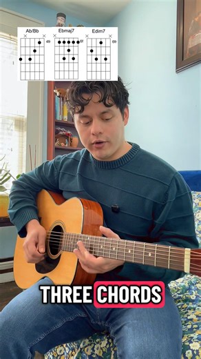 So Easy - Olivia Dean | Guitar Tutorial