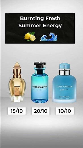 Best Men ' s Bergamot Fragrances #perfume #cologne #fragrance