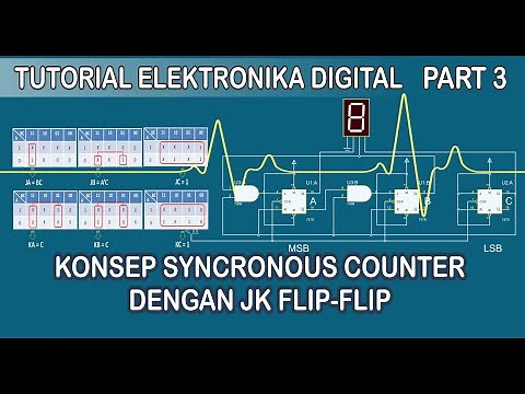 Synchronous Counter JK Flip-Flop (Counter Up Beraturan)