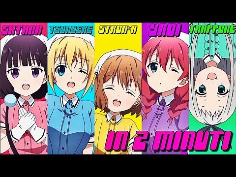 Blend S in 2 minuti