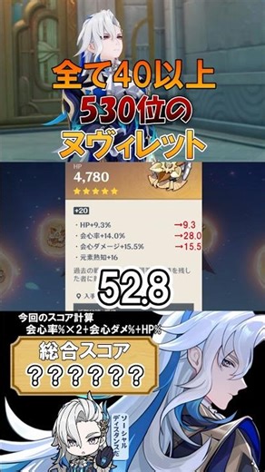 [Genshin Impact/Artifact Appreciation] Ranked 530th! All artifacts feature Nuvilette with over 40...