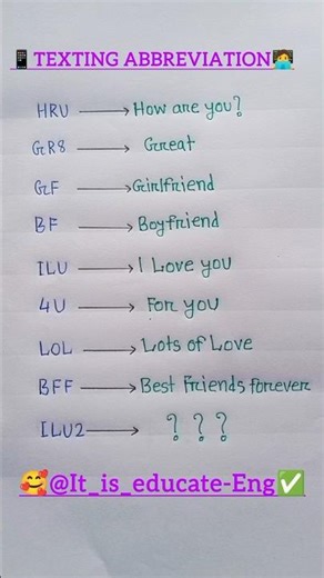 Chatting And Texting Abbreviations/Short forms |📱🔥#englishlesson #abbreviations #shortforms #shorts