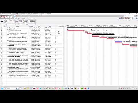 Using ChatGPT for Project Planning in Project Libre