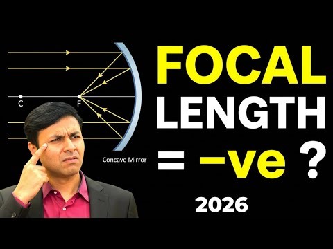 Why Is Focal Length Negative in Concave Mirror? | Sign Convention Explained | Class 10 Science