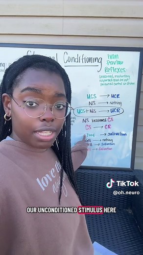 Understanding Classical Conditioning in Psychology