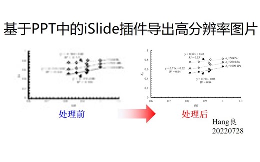 【Hang研007】基于PPT中的iSlide插件导出高分辨率图片