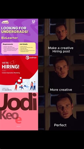 Copyright: Triangle Business Schools - TBS | The CV Guy