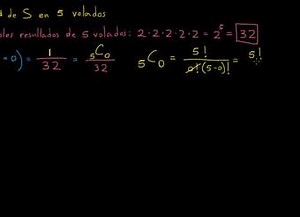 Distribución binomial - Distribución binomial