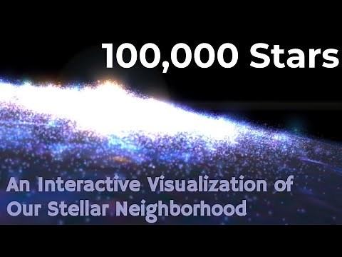 100,000 Stars - An Interactive Visualization of Our Local Stellar Neighborhood