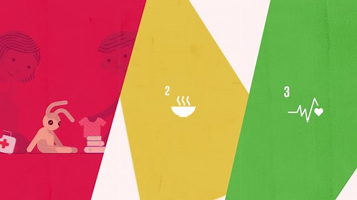 联合国可持续发展目标SDGs | 概述 UN Sustainable Development Goals - Overview