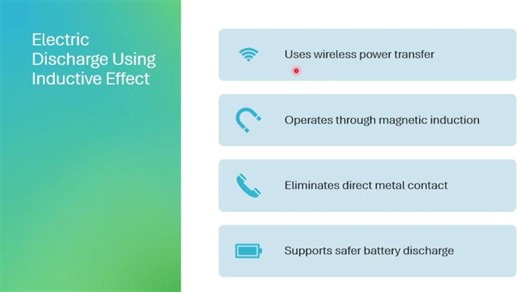 Life Cycle Assessment of Lithium-Ion Batteries in Electric Vehicles with SimaPro Software | Part 9 | Mehdi Aliehyaei