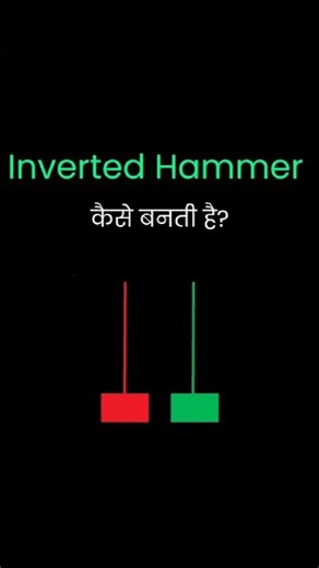 # Inverted Hammer #trading #stockmarket #shorts #candlestick #chartpatterns