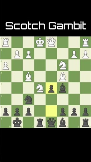 The Scotch Gambit is a DEADLY Weapon! ⚔️ | Chess Brilliancy