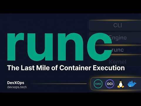 runc: What Actually Creates Your Docker and Kubernetes Containers — Full Masterclass