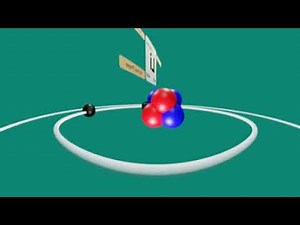 In side the atom (Lithium) - | 360° / VR |