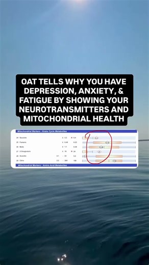 3 lab tests your doctor won't run that will literally change your life