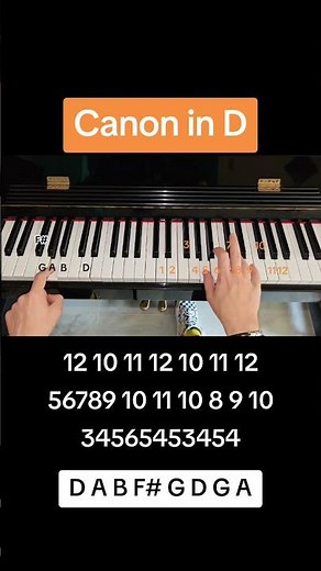 Canon in D #piano #pianotutorial