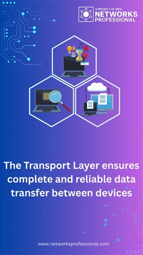 3.5K views · 67 reactions | What is Load Transport Layer? | Networks Professionals | Facebook