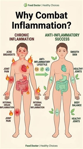 Why Chronic Inflammation Is Destroying Your Body (And How to Stop It!) 🔥⚠️