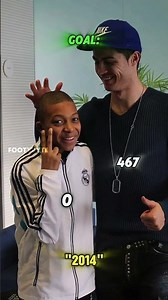 Mbappex🐐 #ronaldo #football #guess #edit